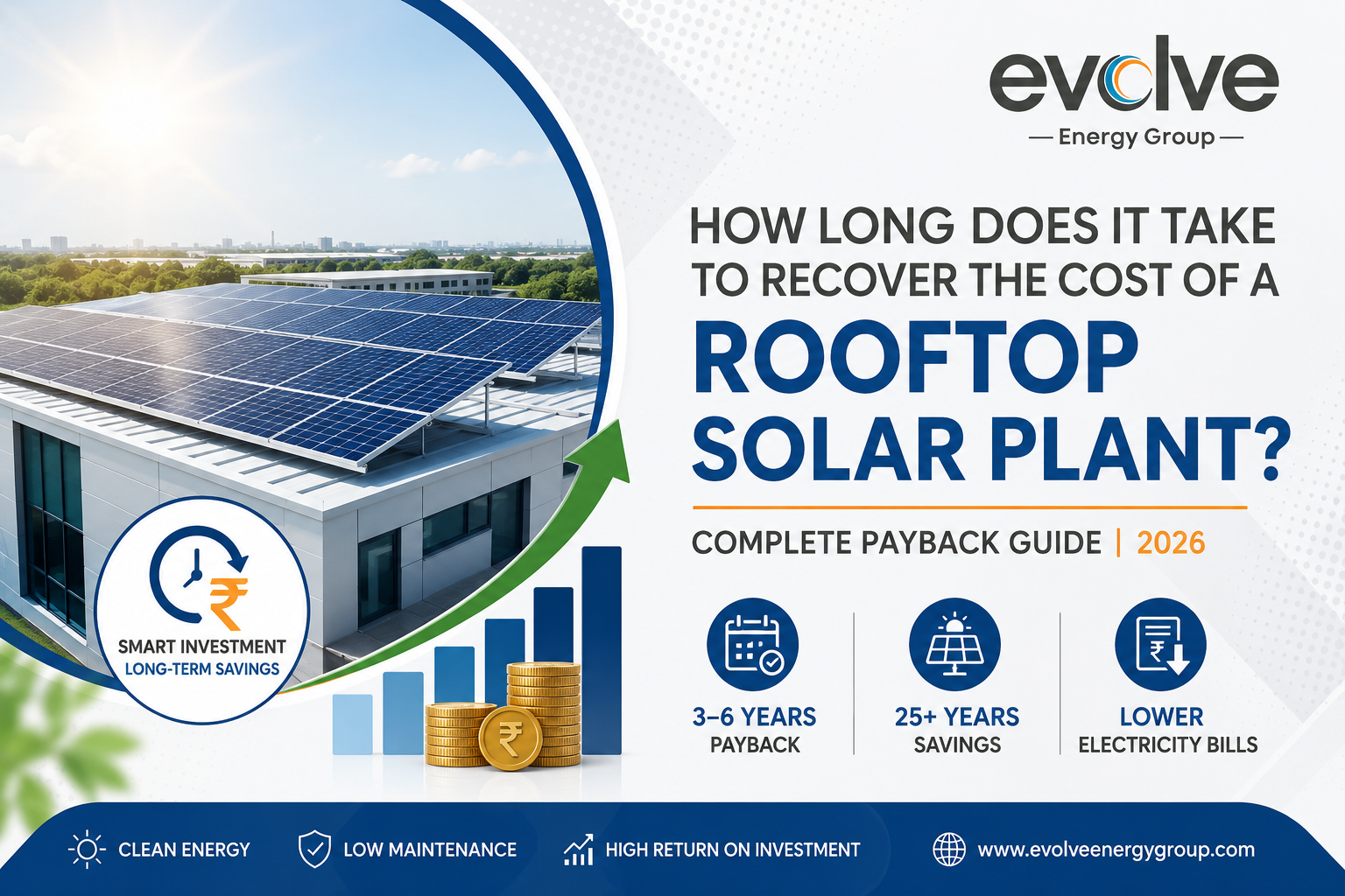 rooftop solar power plants